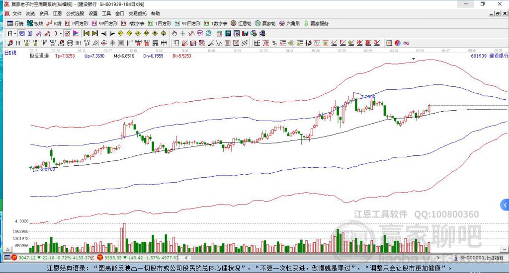 建設(shè)銀行 建設(shè)銀行
