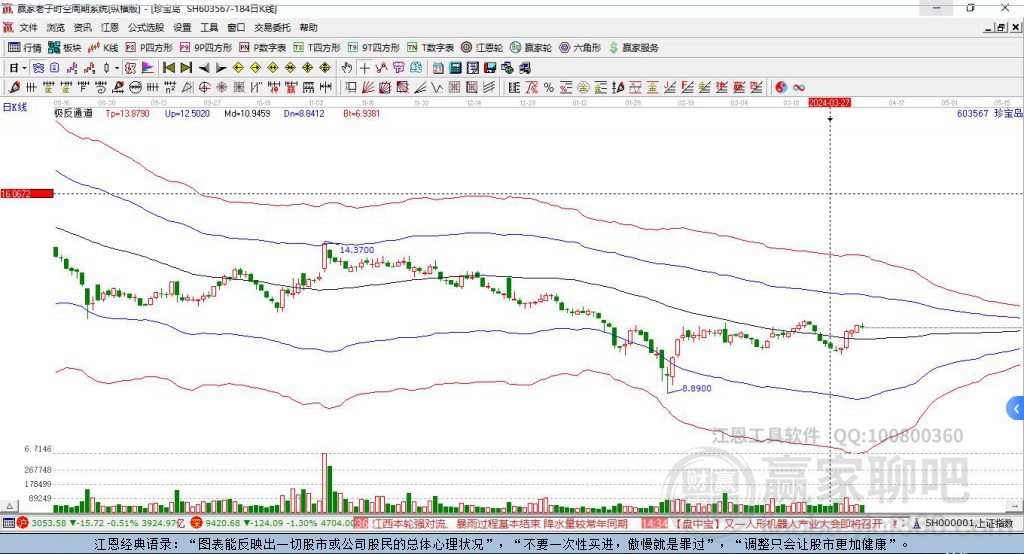 603567珍寶島贏家極反通道工具 603567珍寶島贏家極反通道工具