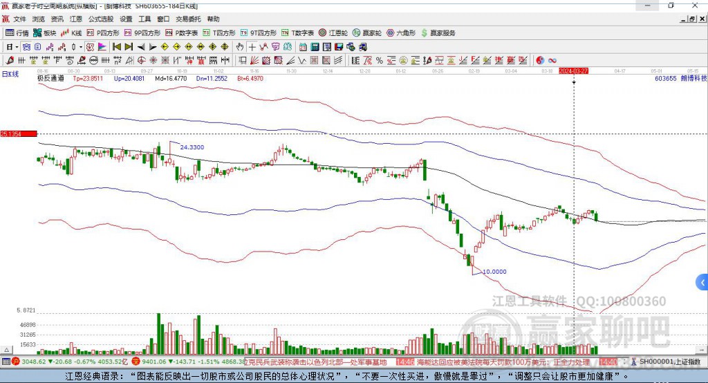 朗博科技 朗博科技