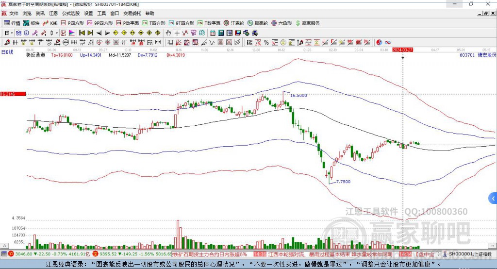 德宏股份 德宏股份