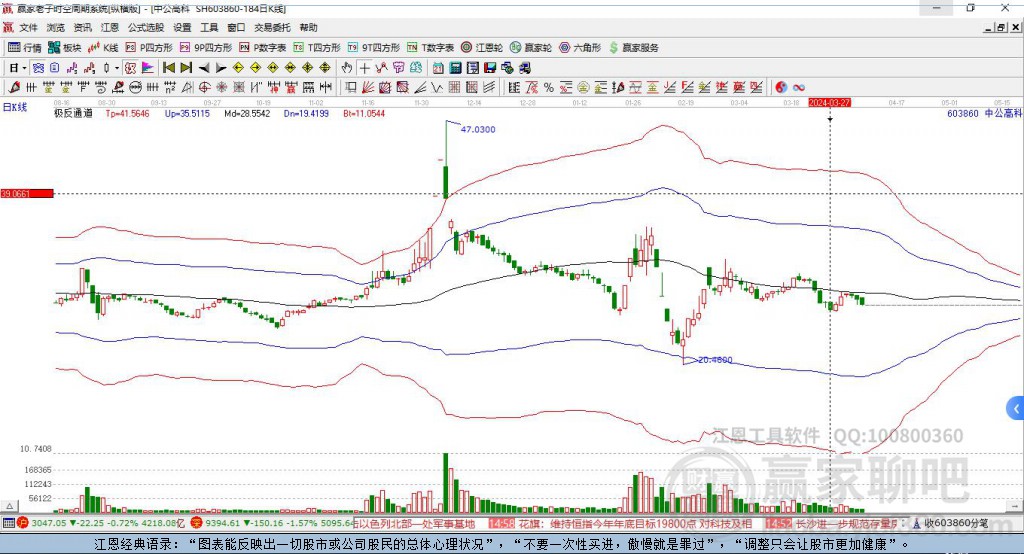 中公高科 中公高科