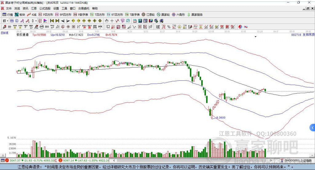 002718友邦吊頂贏家極反通道工具