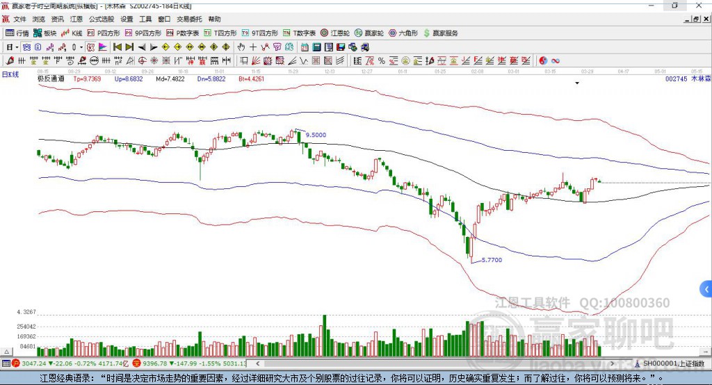 002745木林森贏家極反通道工具 002745木林森贏家極反通道工具