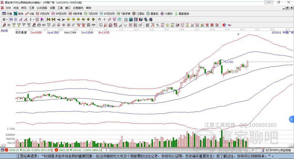 003816中國廣核贏家極反通道工具