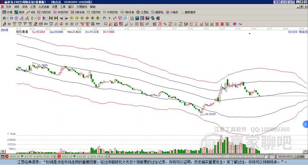 301029怡合達贏家極反通道工具 301029怡合達贏家極反通道工具