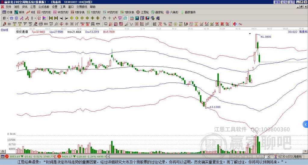 301022海泰科贏家極反通道工具 301022海泰科贏家極反通道工具