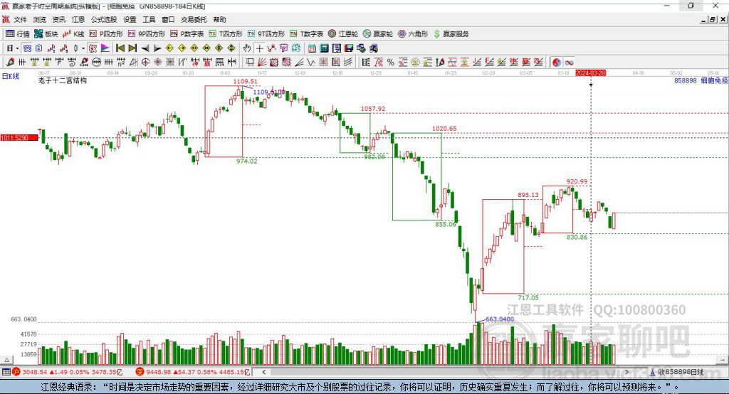 858898細(xì)胞免疫治療贏家十二宮工具