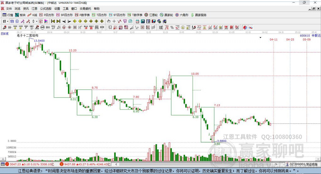 中毅達(dá) 中毅達(dá)