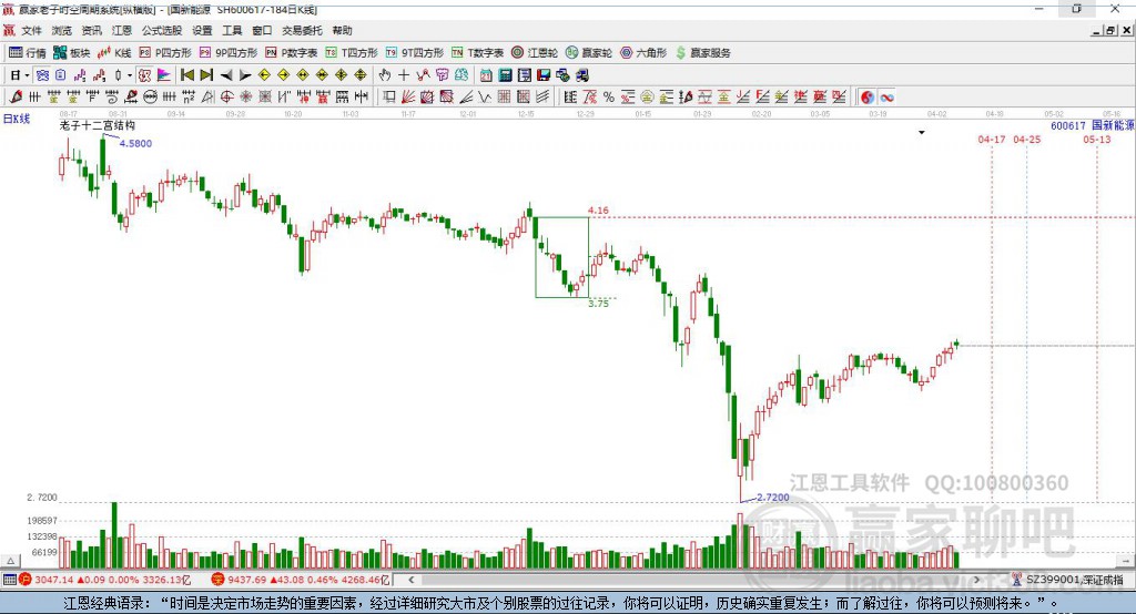 國新能源 國新能源