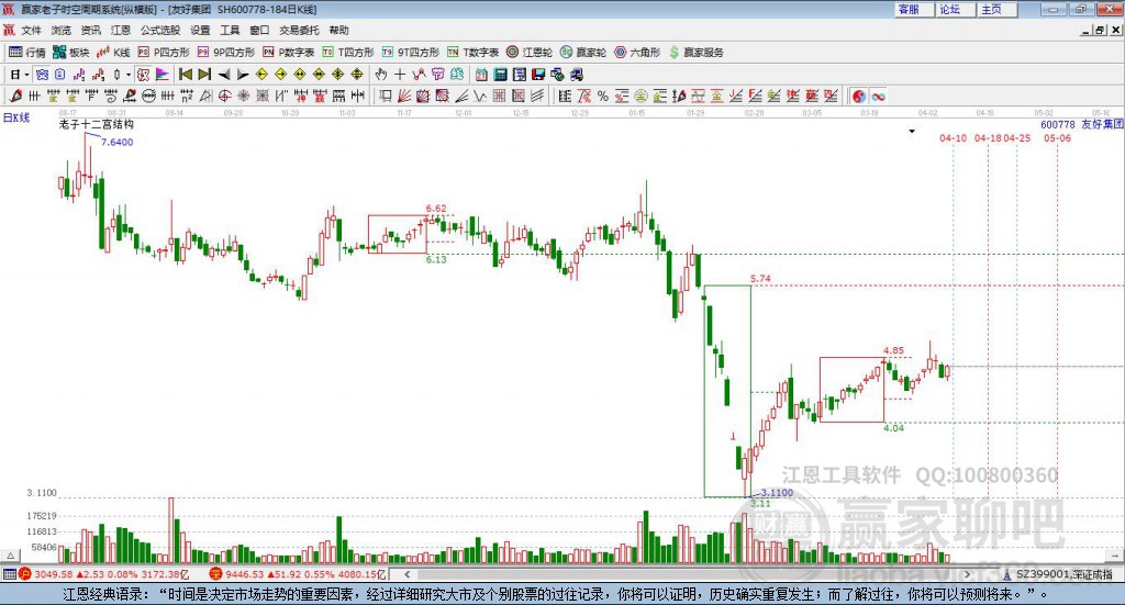 友好集團 友好集團