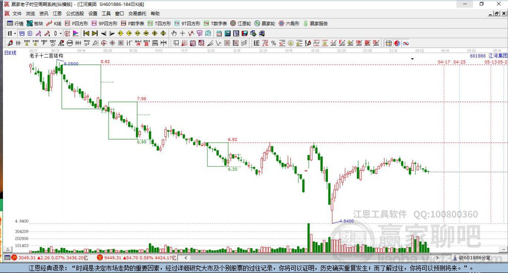 江河集團 江河集團