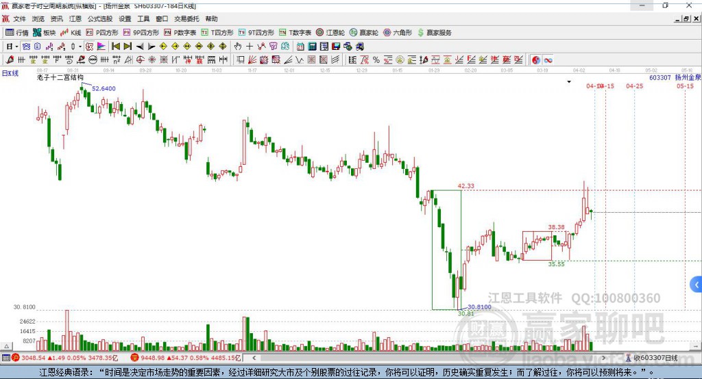 603307揚州金泉贏家十二宮工具 603307揚州金泉贏家十二宮工具
