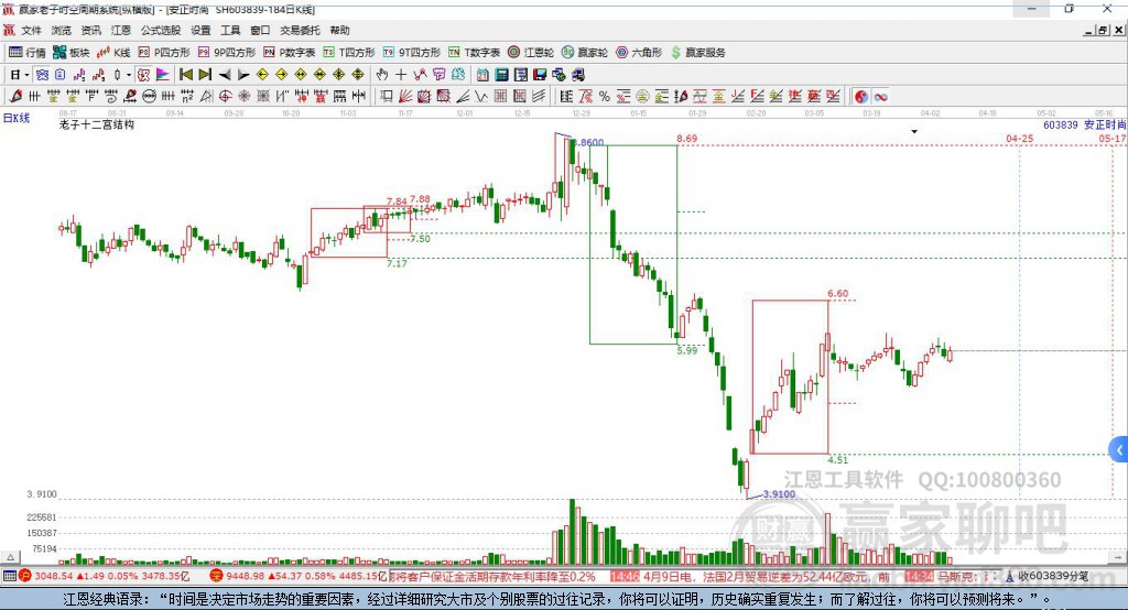 安正時(shí)尚 安正時(shí)尚