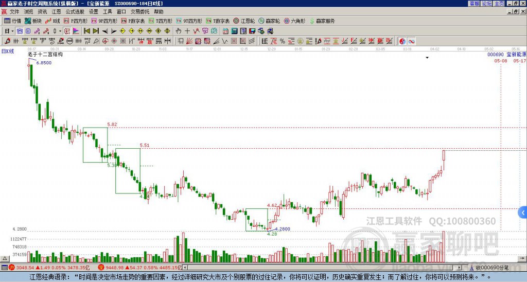 寶新能源 寶新能源