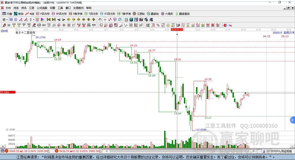 岳陽(yáng)興長(zhǎng)