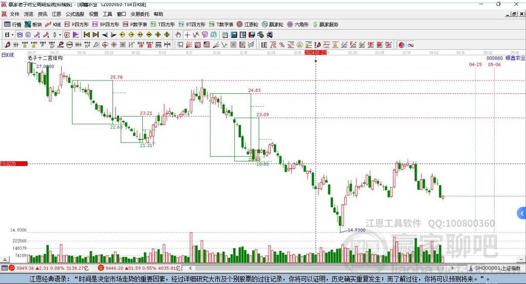 順鑫農(nóng)業(yè) 順鑫農(nóng)業(yè)