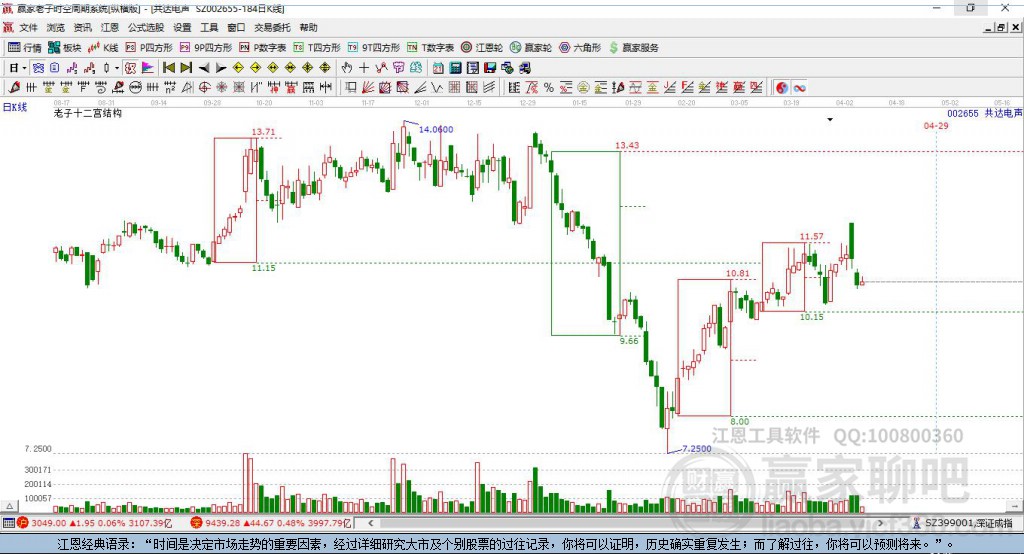 002655共達(dá)電聲贏家十二宮工具