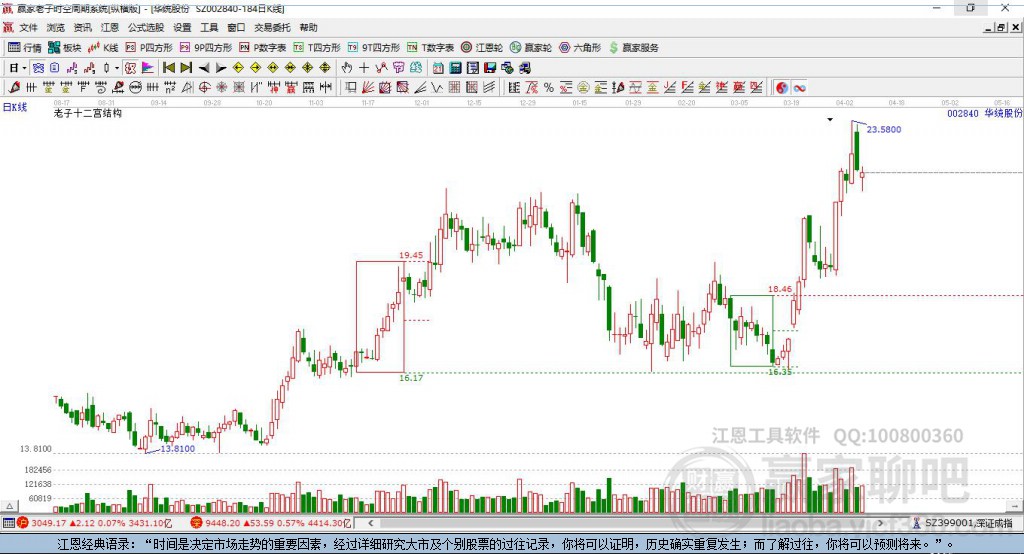華統(tǒng)股份 華統(tǒng)股份