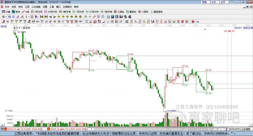 我武生物 我武生物