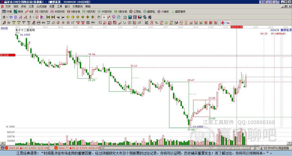 鵬輝能源 鵬輝能源