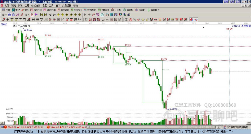 杰創(chuàng)智能