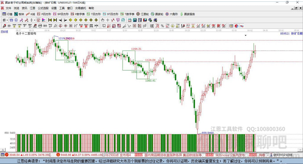 859521鐵礦石贏家十二宮工具 859521鐵礦石贏家十二宮工具