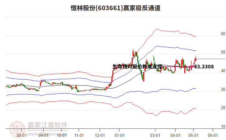 恒林股份