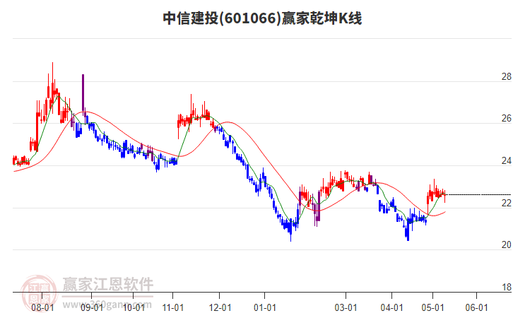 券商晨会精华：MSCI中国A股调整或有稳定的超额收益窗口