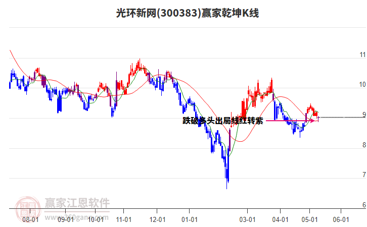 光環(huán)新網(wǎng) 光環(huán)新網(wǎng)