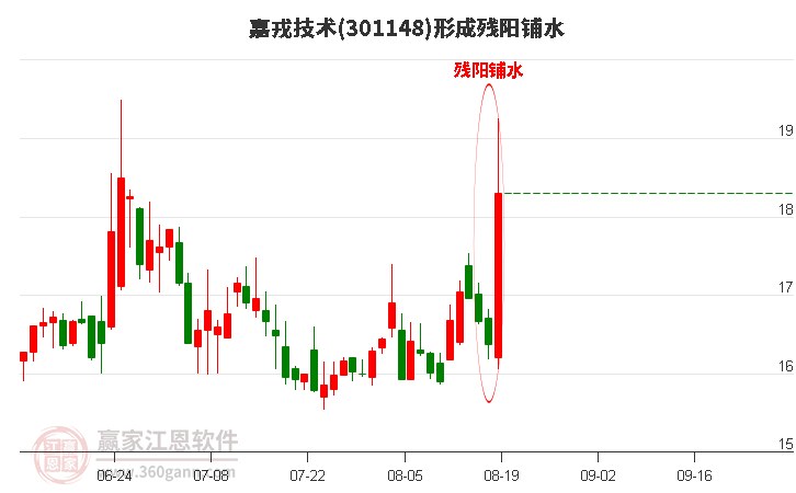 嘉戎技术这手“膜”法玩得溜，高难度废水处理真有一手