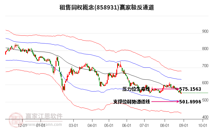 858931租售同權(quán)贏家極反通道工具 858931租售同權(quán)贏家極反通道工具