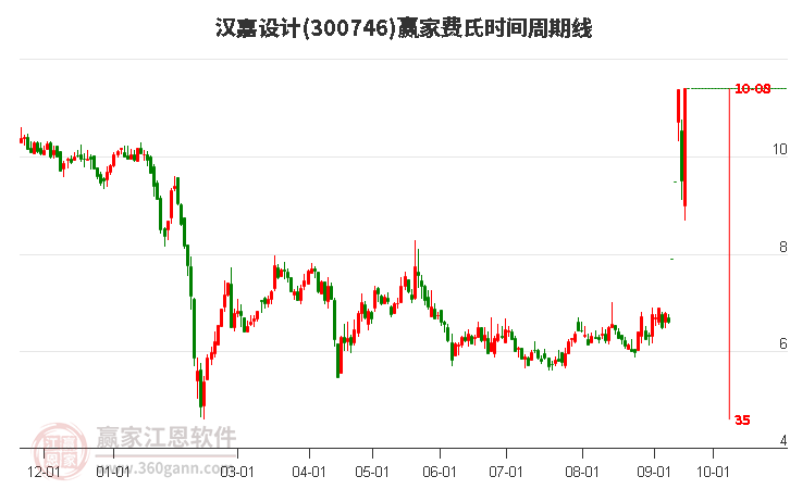 漢嘉設(shè)計(jì) 漢嘉設(shè)計(jì)