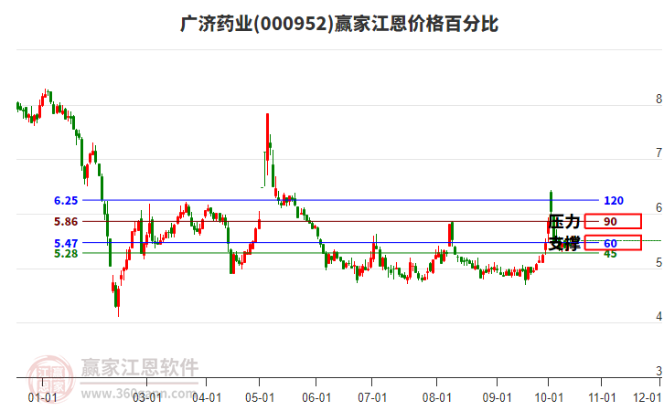 10月28日A股投资避雷针︱华曙高科：股东国投创业基金拟减持不超2%股份；莫…