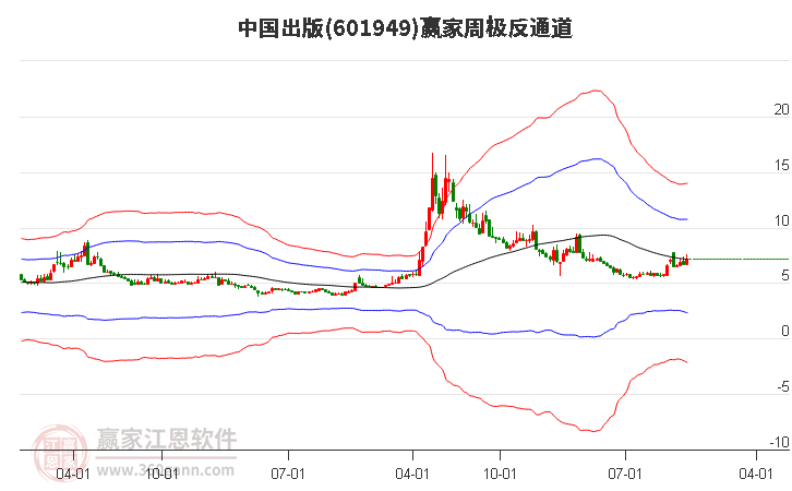 中國(guó)出版 中國(guó)出版