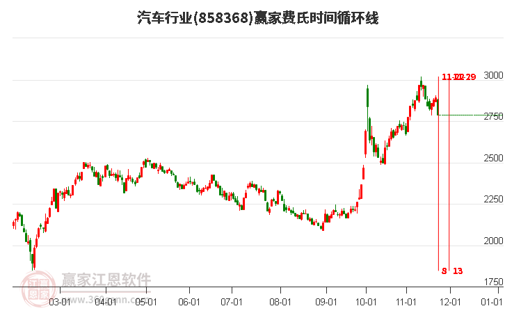 萬源通：百強(qiáng)PCB企業(yè)成功登陸北交所，兩年凈利潤(rùn)復(fù)合增長(zhǎng)率超146%，高端P…