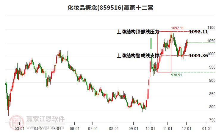 湖北省纺织产业有了质检“国家队”