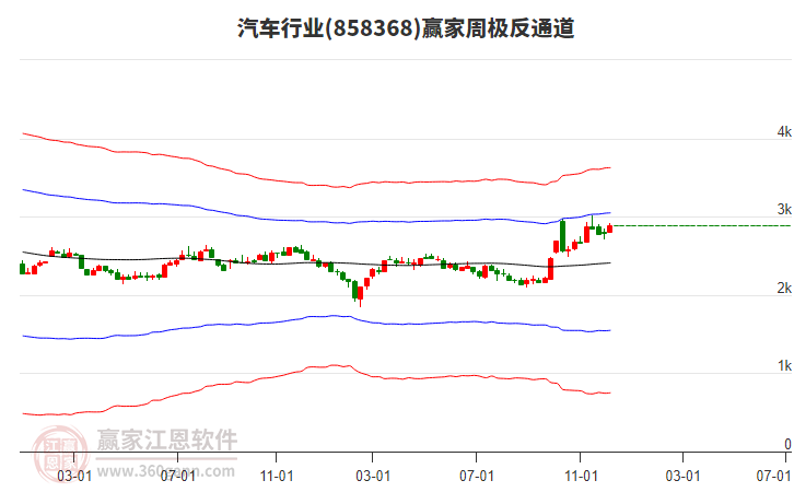 漲停復盤：今日一鳴食品收獲10連板