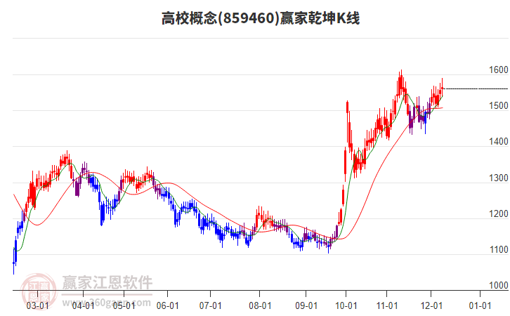 新疆棉花创3个量质协同全国纪录，这个团队功不可没