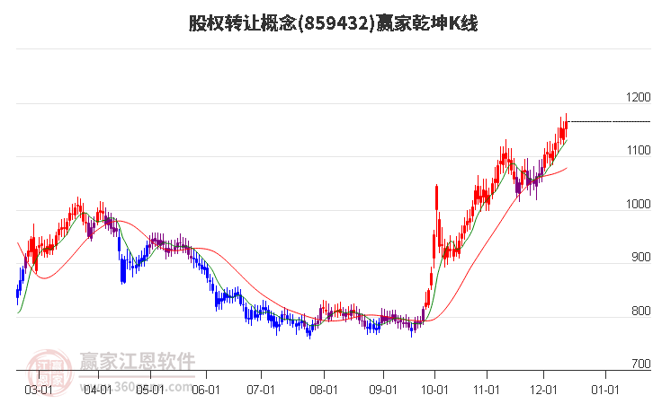 胜利精密股票分析 12160433yl63.jpg