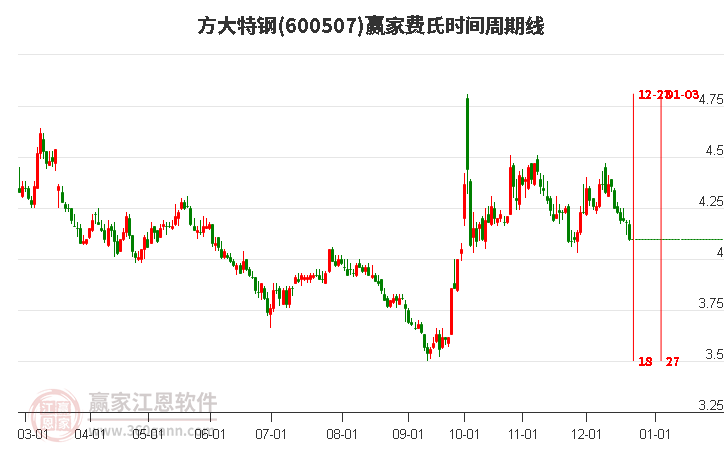201557156ctp.jpg