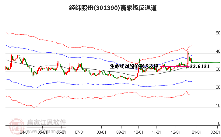 阿里巴巴股价大幅下跌 25155741gdkc.jpg