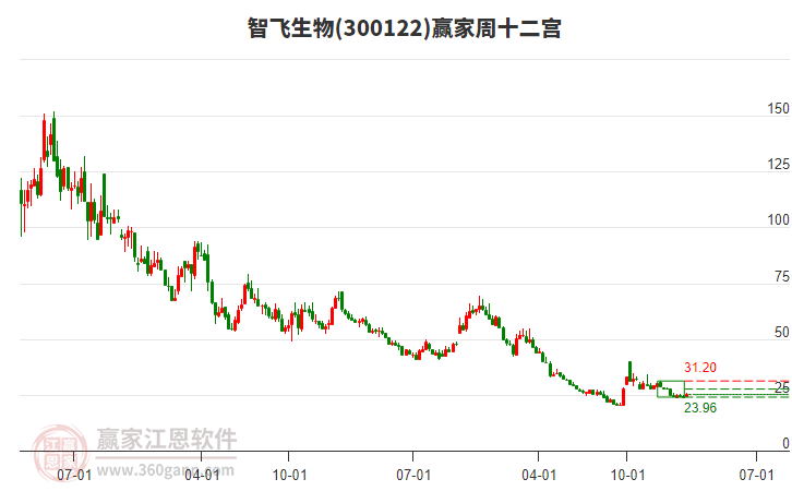 08101359j0fp.jpg