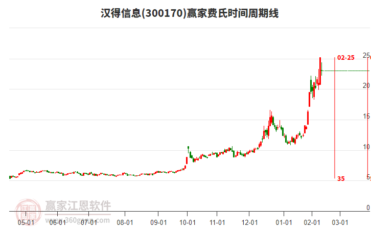 131709440gnt.jpg