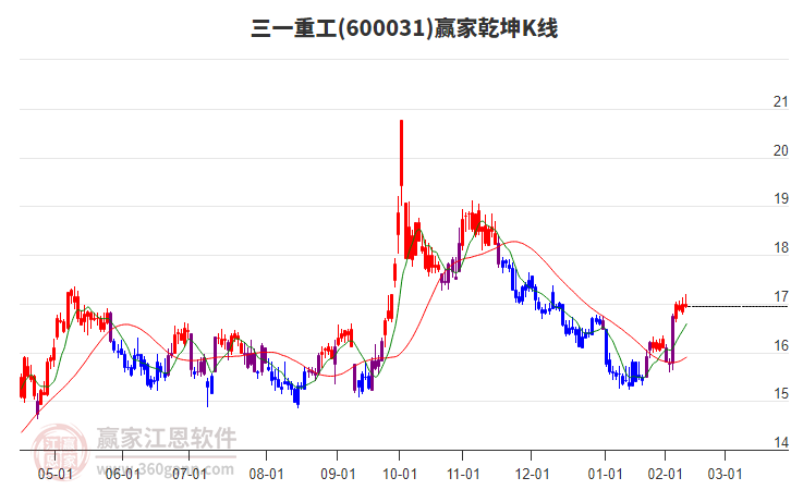 2025年最佳加密货币赌场排行榜 USDT & BTC支持杨育星会见中国化学交通建设集团有限公司党委副书记、总经理高毅一行