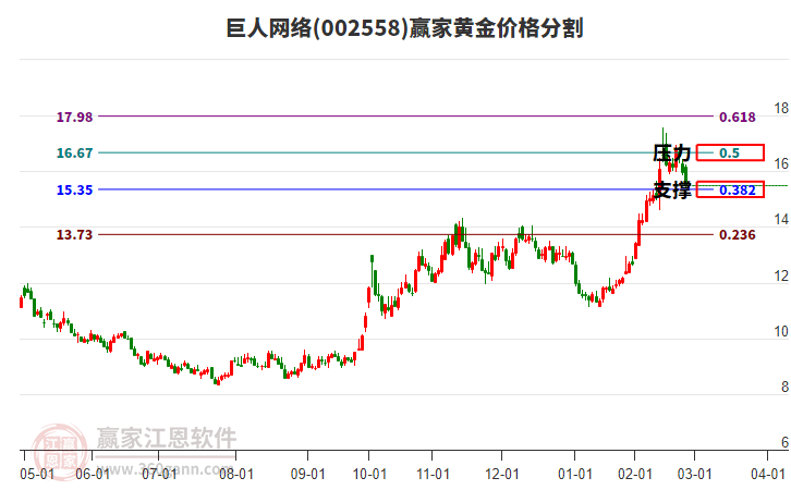 巨人網(wǎng)絡(luò) 巨人網(wǎng)絡(luò)