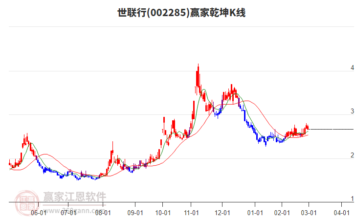 南宫28官网- 南宫28官方网站- 南宫28APP下载筑造中小企业创新孵化高地！博罗华顺高科产业园二期动工