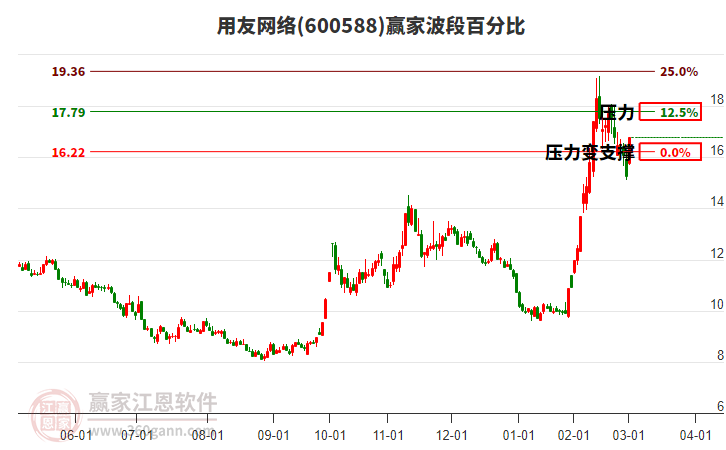 03114750yszw.jpg