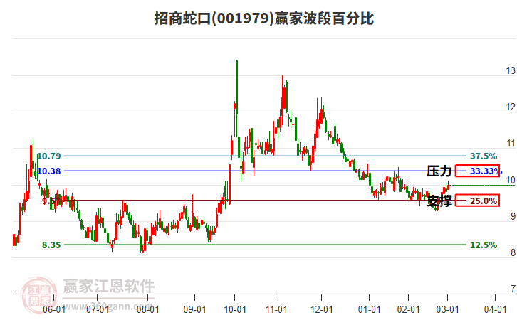 03165439ideq.jpg