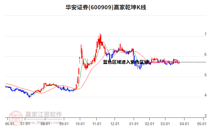 南宫28官网- 南宫28官方网站- 南宫28APP下载幸运28构建挂机模式的思路doc
