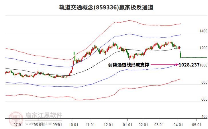 坚朗五金最新进展 071612208k47.jpg